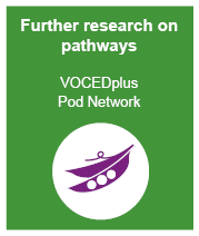 Further research on pathways