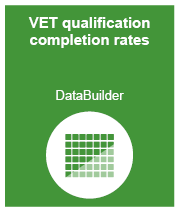 green box with text displaying VET qualification completion rates databuilder.
