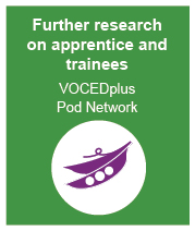 Find other research on apprentices and trainees in the VOCEDplus website's pod network