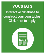 VOCSTATS