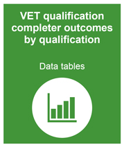 VET qualification completer outcomes by qualification data tables