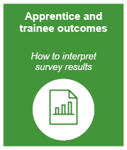 Green box linking to the document How to interpret survey results