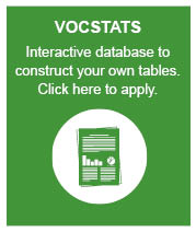 VOCSTATS interactive database