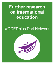 Further research on international education